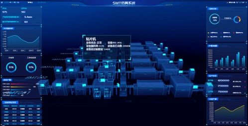 高新區(qū)里看高新 福建摩爾軟件邁向中國(guó)智造,開發(fā)3D可視化仿真平臺(tái)